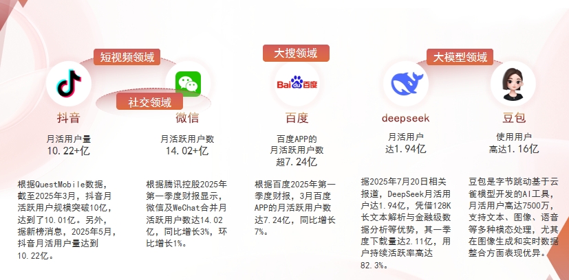 【滁州】中山GEO哪家好？为什么主动优化比被动收录更有效？